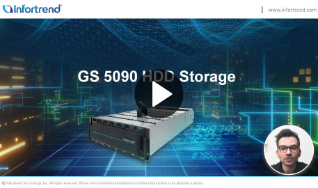 EonStor GS 5090 High-Density 90-Bay HDD Unified Storage Introduction