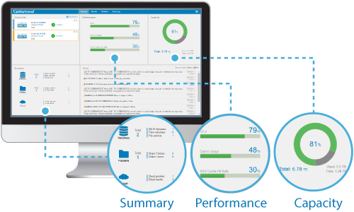 EonOne - an Easy-to-use Interface for Storage Management