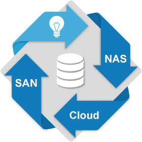 True Unified Storage Solutions