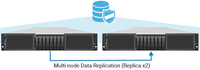 Flexible Data Protection by Application