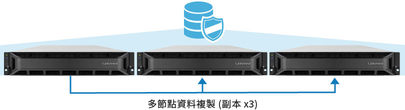 Flexible Data Protection by Application