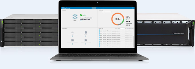 Management Software -