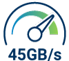 High Throughput